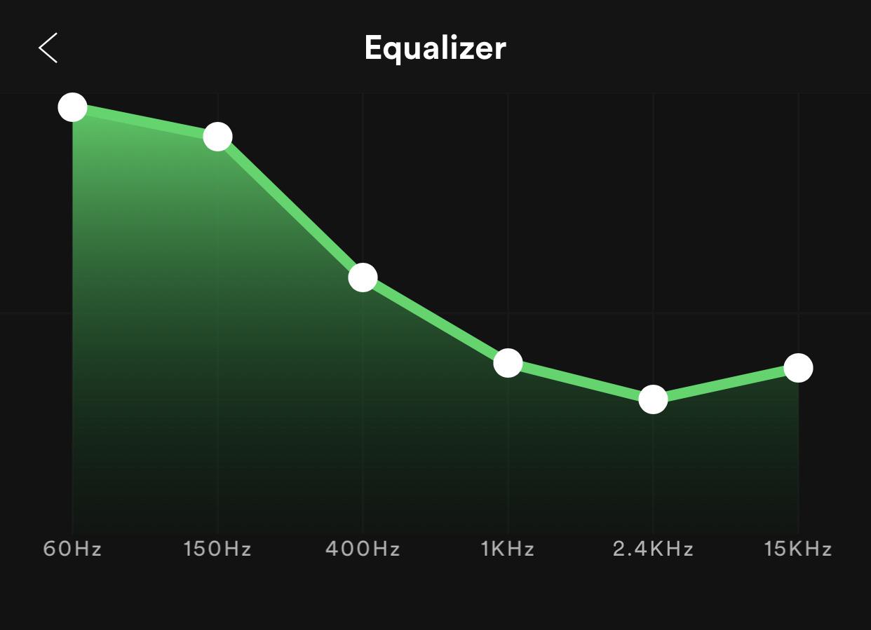 Best Spotify Equalizer Settings for Airpods