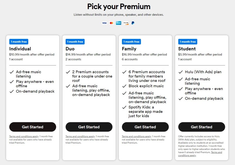 Spotify Vs Premium